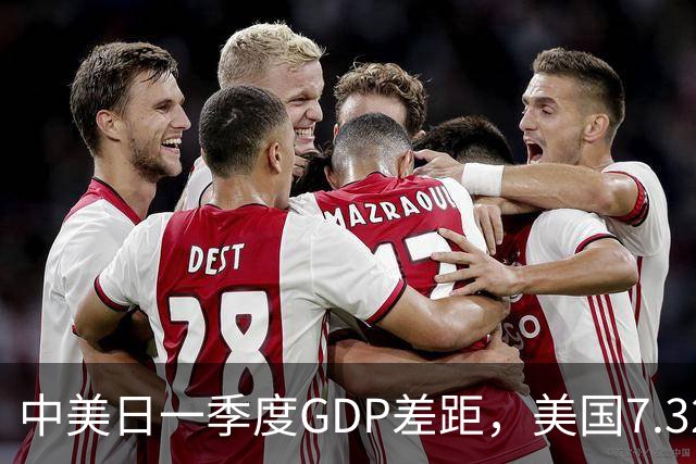 中美日一季度GDP差距，美国7.32万亿，日本1.02万亿，中国呢？