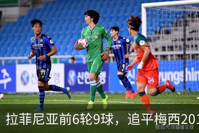 拉菲尼亚前6轮9球，追平梅西2017-2018赛季同期数据